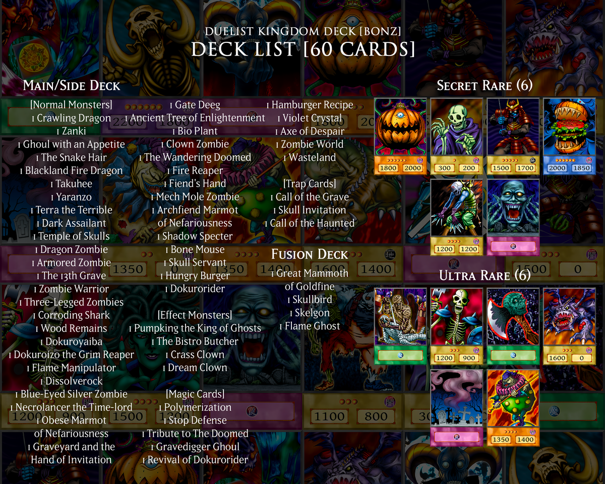 Single Set | BO
